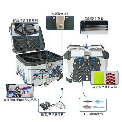 Trunk Quick Release, Motorcycle trunk