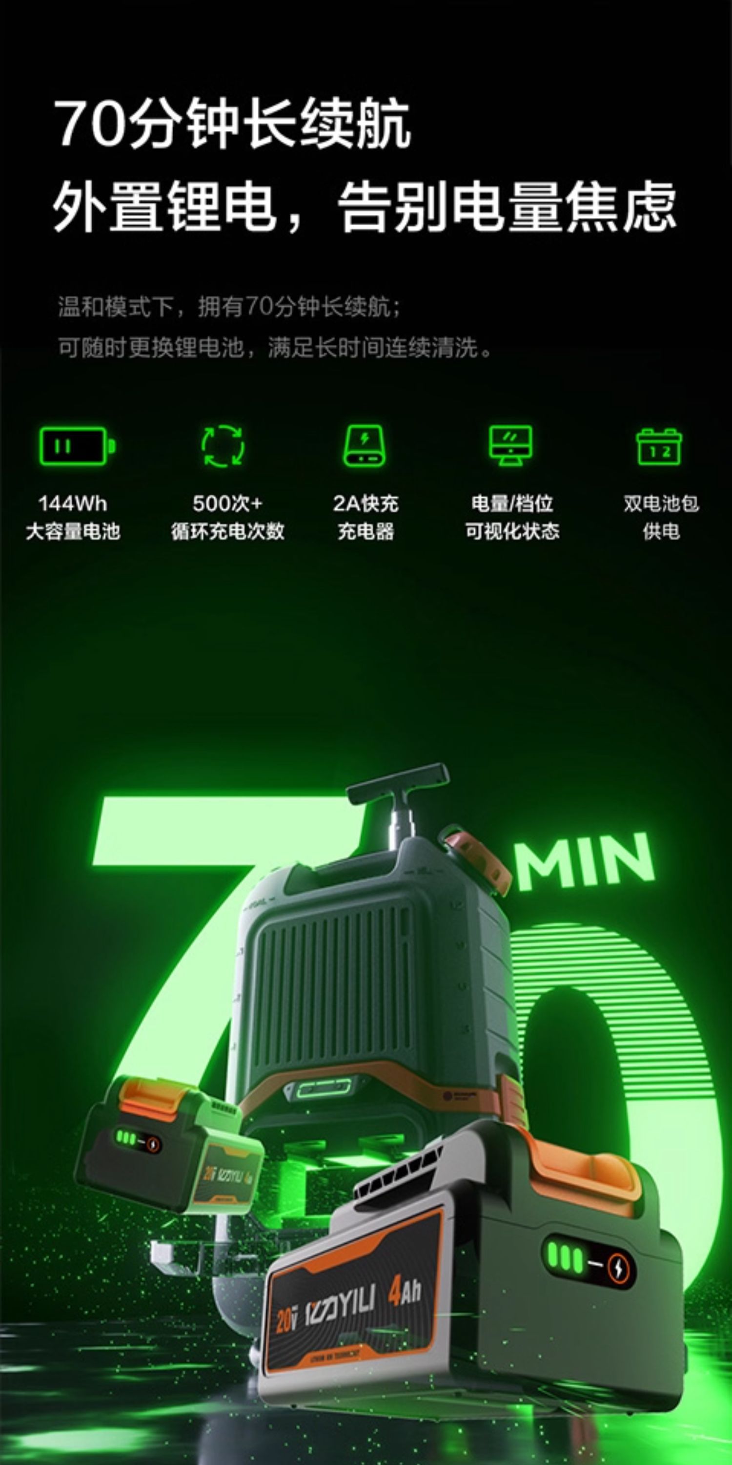 Yili Car Washing Machine 4101 Lithium Battery High-Pressure Cleaning Machine Household Car Washing Water Gun Water Tank Integrated Portable Car Washing Pump
