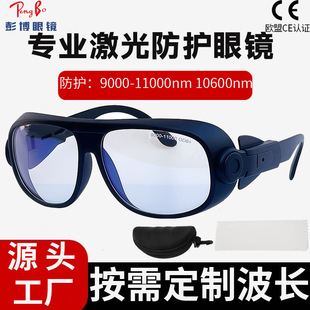 CO2�����oĿ�R���o10600nmOD6+������̼�cꇼ�������D�䰲ȫ���R