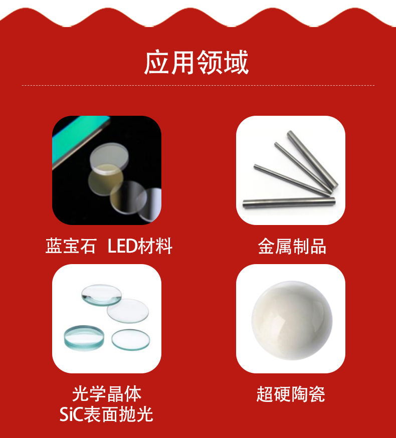 应用领域_看图王