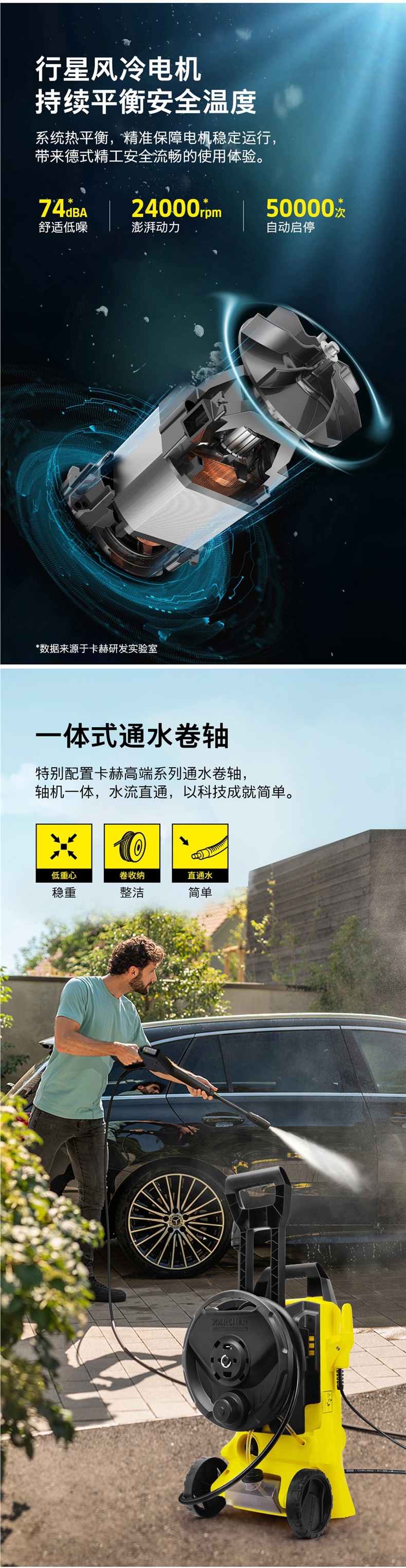 German Kärcher Car Washing Machine Portable Car Washing High-Pressure Water Gun Household Water Pump High-Power Courtyard Cleaning Machine Artifact