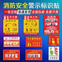 灭火器消防栓使用方法说明标识牌放置点贴纸消火栓安全标识牌禁止