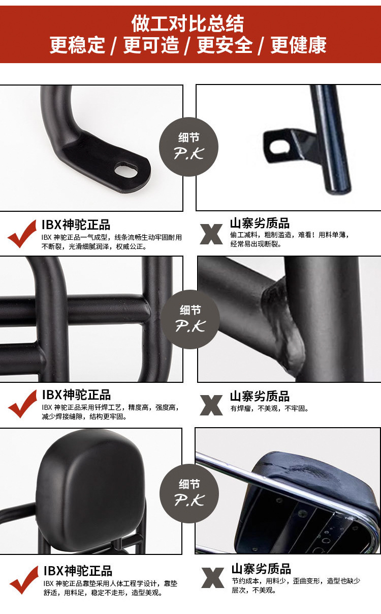 Windshield Suitable for Wuyang Honda Nwf125 Scooter Modification Parts, Front Windshield, Rear Rack, Tail Bag, Tail Box