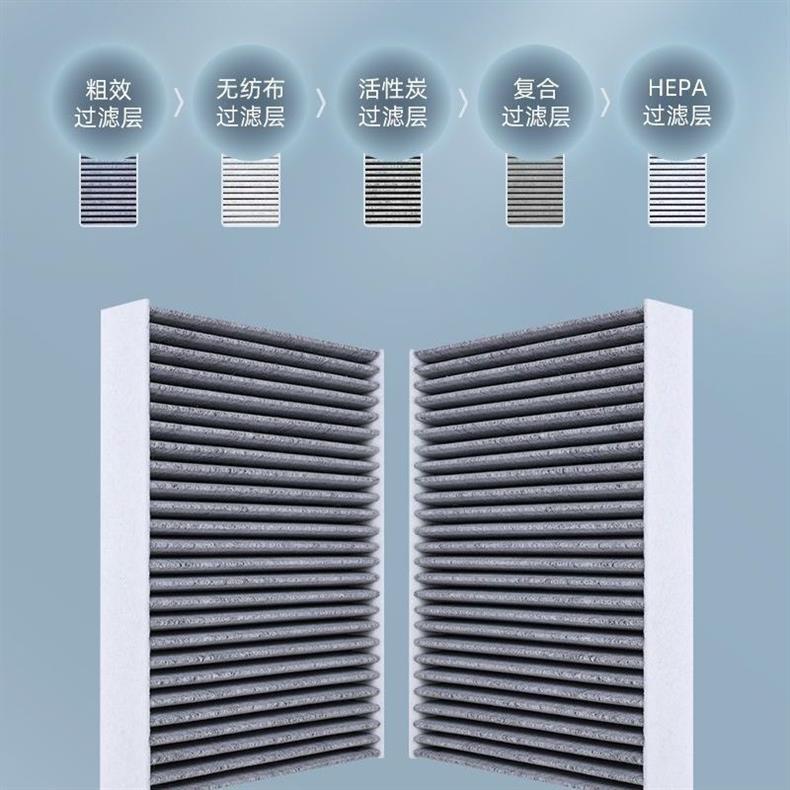 Compatible with BYD Seal 05 DM-i 1.5L hybrid air conditioning filter element air cleaner upgrade