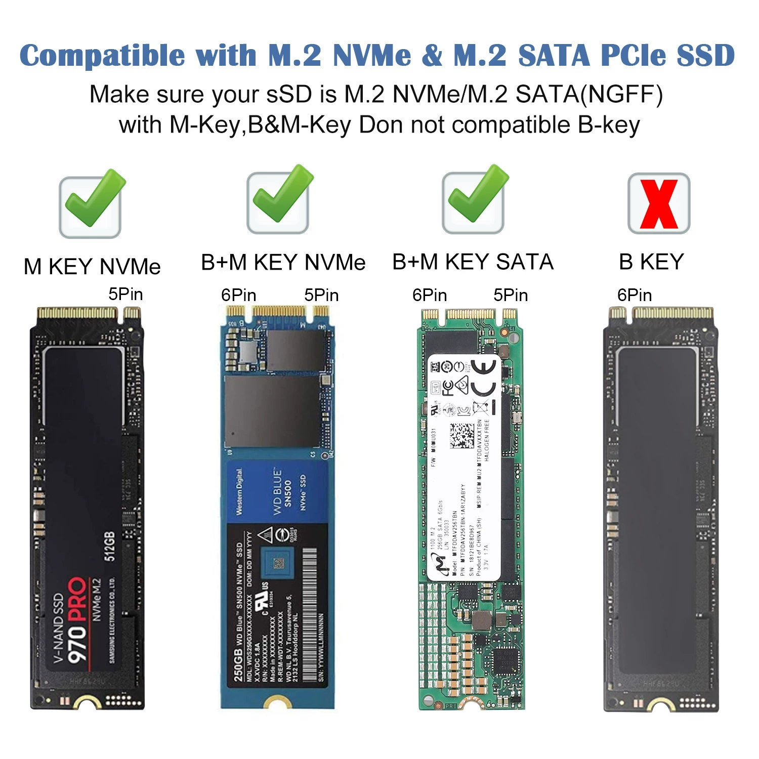 Коробка для твердотельного диска M.2, читатель карт NVME, USB-хаб, внешний коннектор, док-станция расширения для SSD
