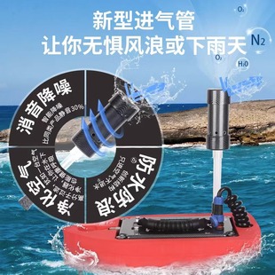 ��ˮ�b��������ҁ턓ˮ����Ʒ��ƿС�͙C��������~��yʽ���ɝ�