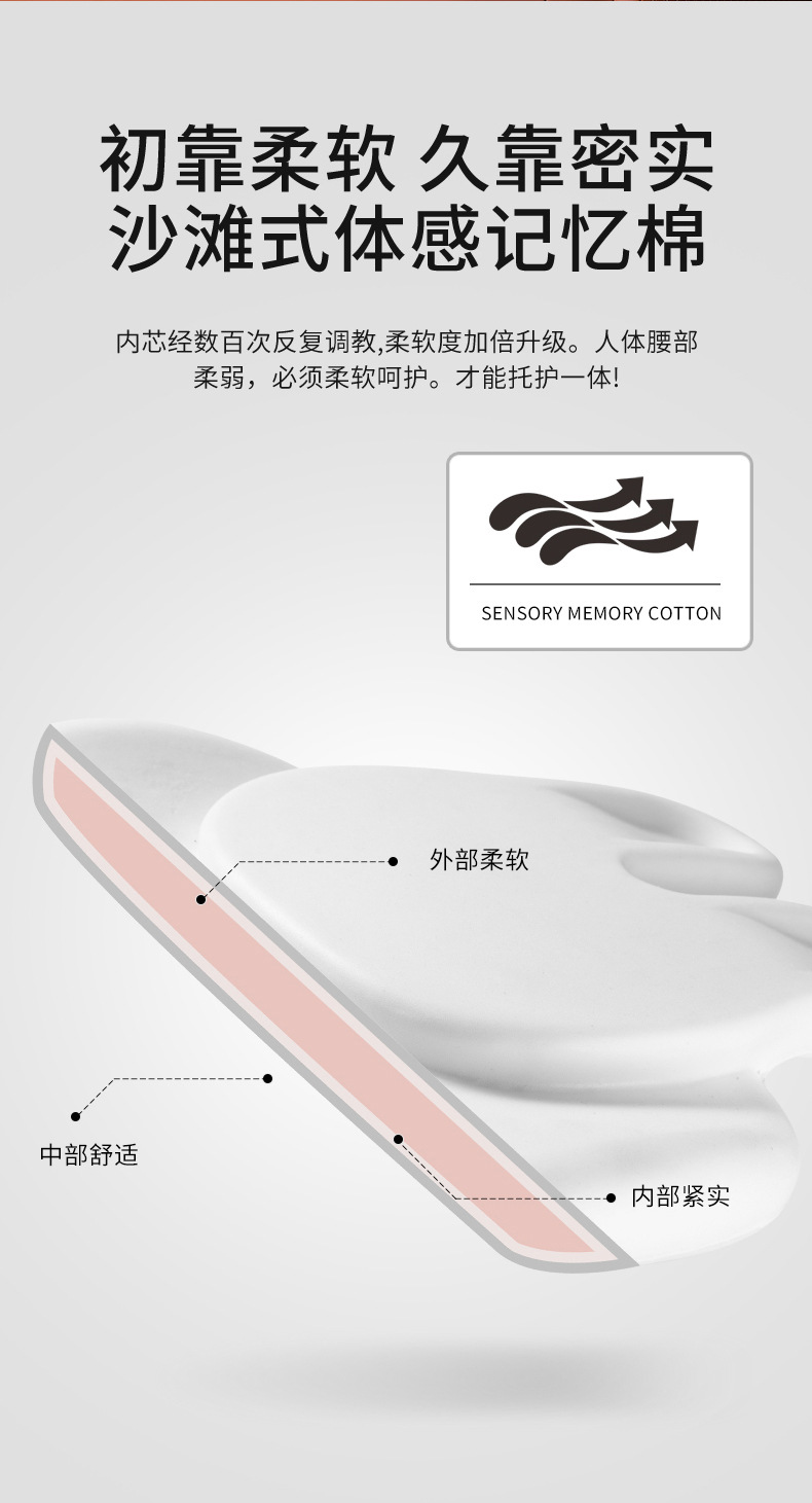 High-End Car Headrest with Heating, Electric Massage, Space Memory Foam Seat, Neck Pillow, Car Lumbar Support Pillow