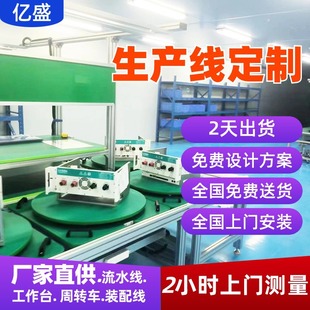 �B�T���p߅���ƝLͲ��������ʽ�����Cģ�Mˮƽѭ�h������b�侀