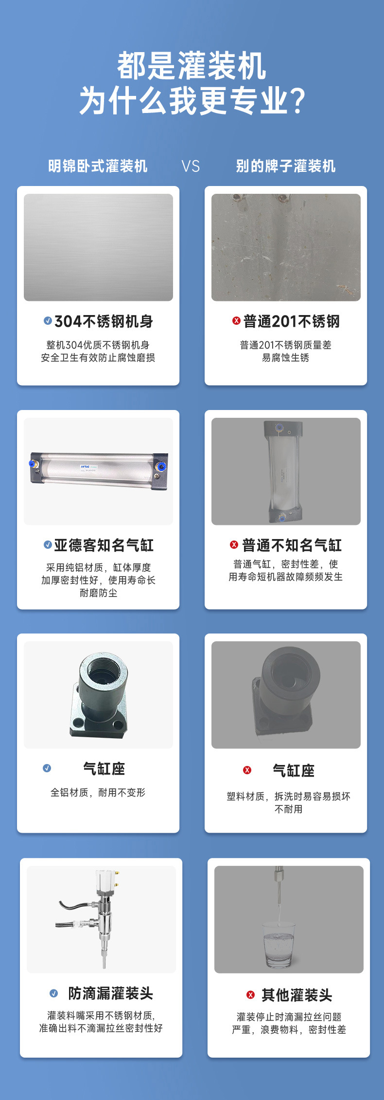 5-水循环立式加热搅拌灌装机_03