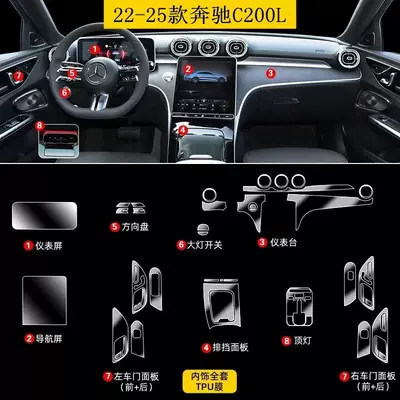 Car interior film – Transparent Film-Tpu - c200l-full-set-of-tpu-soft-filmtpu