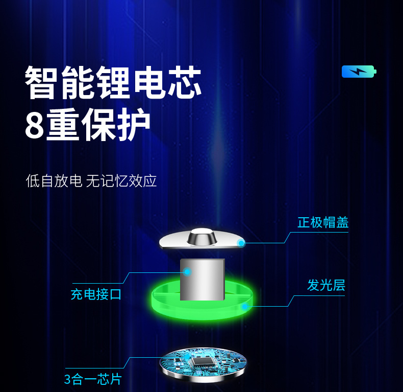 USB3400蓝色详情_03.jpg