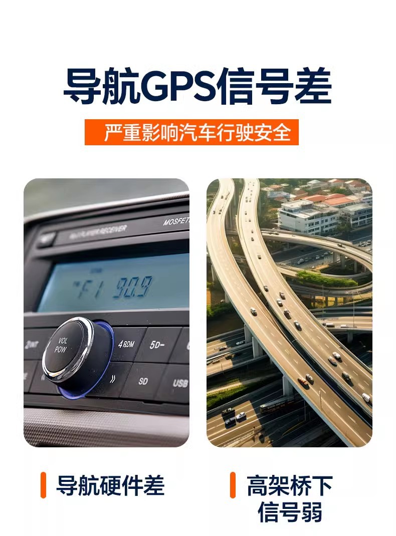 Gps Signal Amplifier Antenna Vehicle Positioning Signal Enhancement Navigator Vehicle Mobile Phone Navigation Signal Amplification