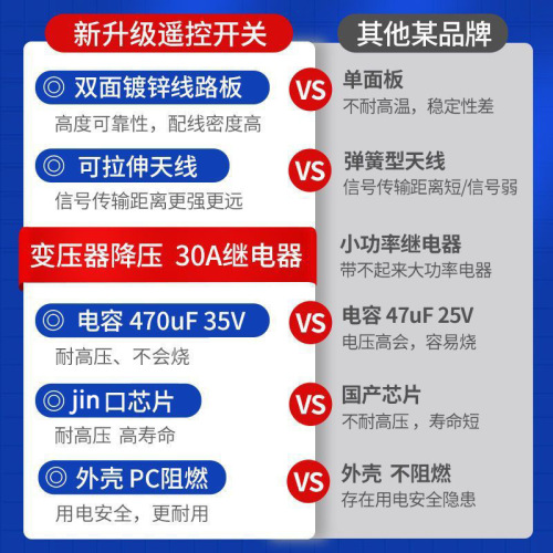 Remote wireless remote control switch 220V380V high power water pump remote control power control switch manufacturer