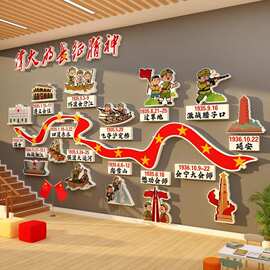 幼儿园红色文化爱国墙面装饰长征精神红军旅班级环创主题成品贴画