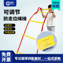 ���{���̶����������򲽷�Ӗ�����ٶ����K���������`���@��Ӗ��