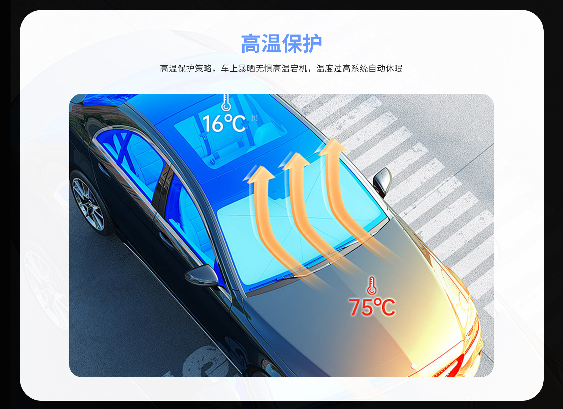 4G Remote Dashcam with 24h Front and Rear Dual Recording, GPS Real-time Positioning, and Video Playback Monitoring