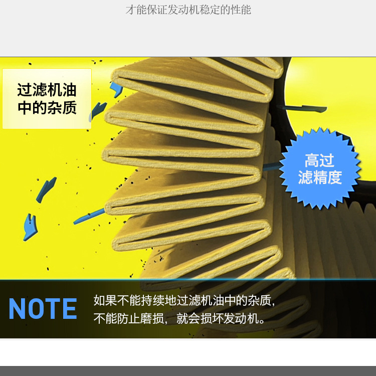 Three-Wheel Motorcycle Lovol Zongshen 250 Oil Filter Element 200 Fulu Tsunami Engine External Oil Cup Filter