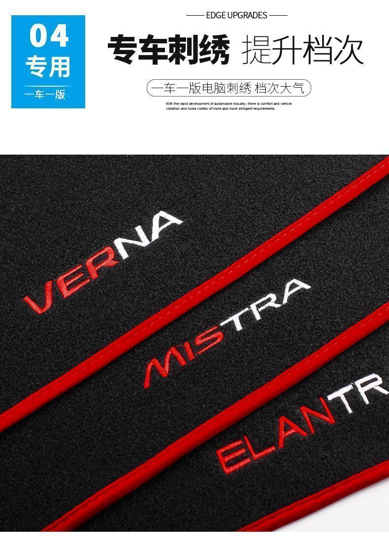 Suitable for Beijing Hyundai Reina Center Console Sun Protection Mat, Work Sunshade, Interior Decoration Accessories
