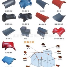 ҺȫԄˮߙCHSN۲ɫˮߙCеaO