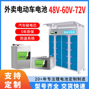 ���l��݆��݆܇�늳����ܓQ늙�����늳�60V���u܇�늳�