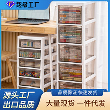 �칫�������ļ����ɹ� ����͸������ʽ����� ����Ʒ��ױƷ���ɺ�