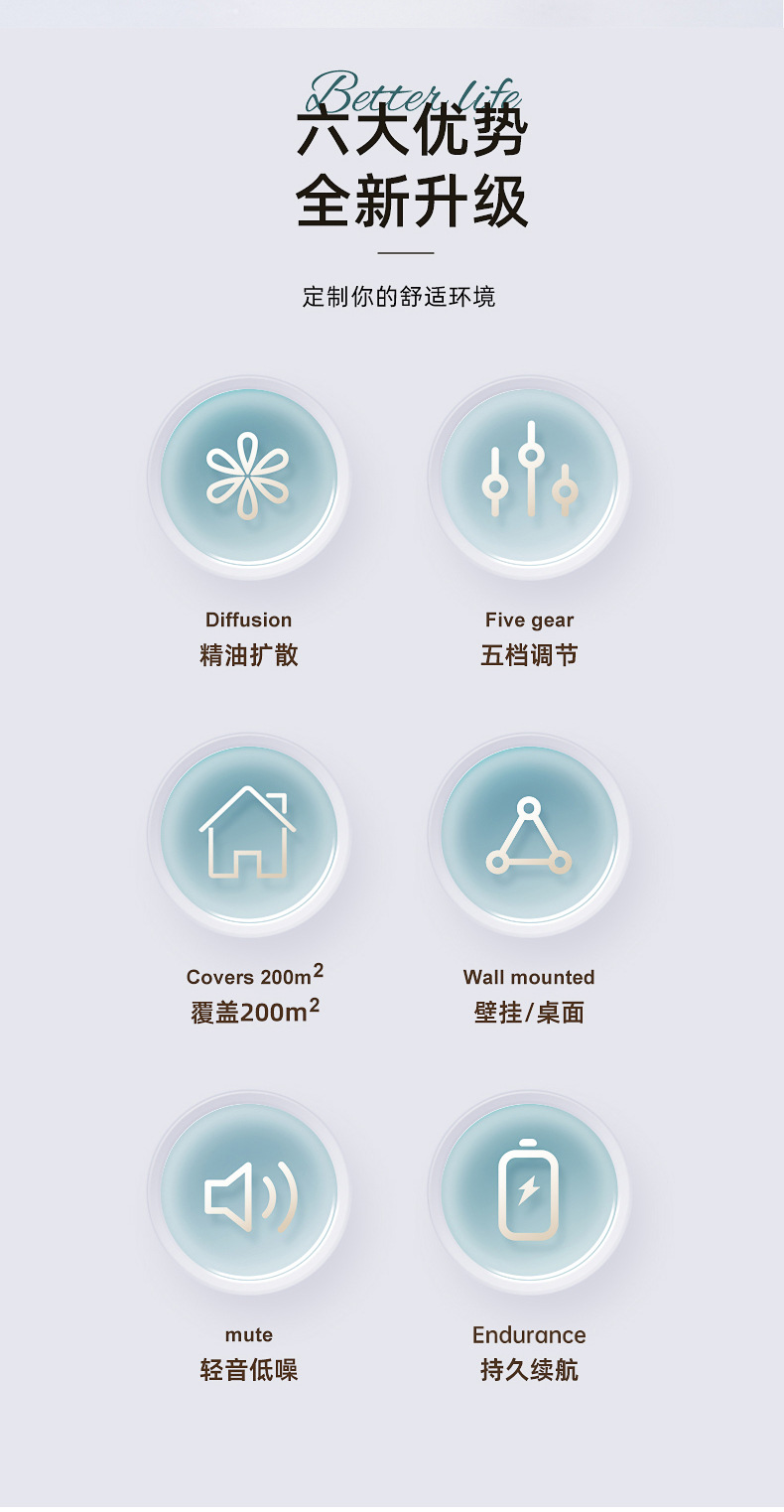 香薰机详情页_02