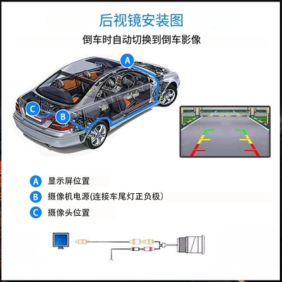 Rearview mirror/rearview mirror Car Rearview Mirror Car