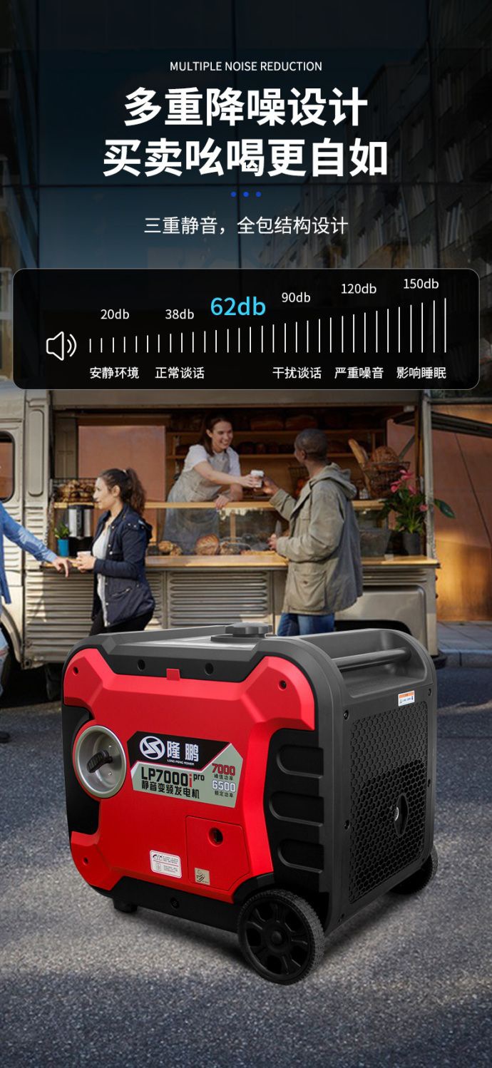 Longpeng Gasoline Generator 220V High Power Silent Variable Frequency Remote Control Portable 6.5Kw Rv Outdoor Emergency