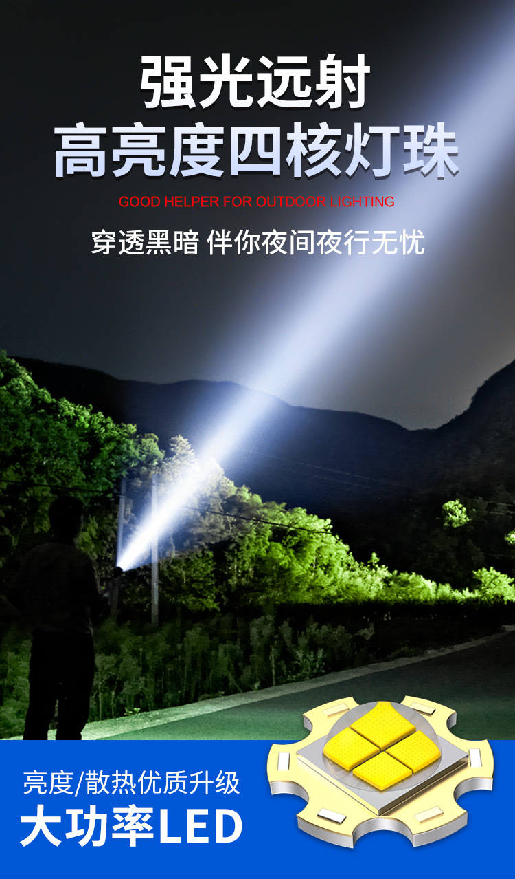 Cross-Border Best-Selling Multifunctional Flashlight with Side Light, Digital Display, Long Battery Life, Outdoor Long-Range Zoom Flashlight