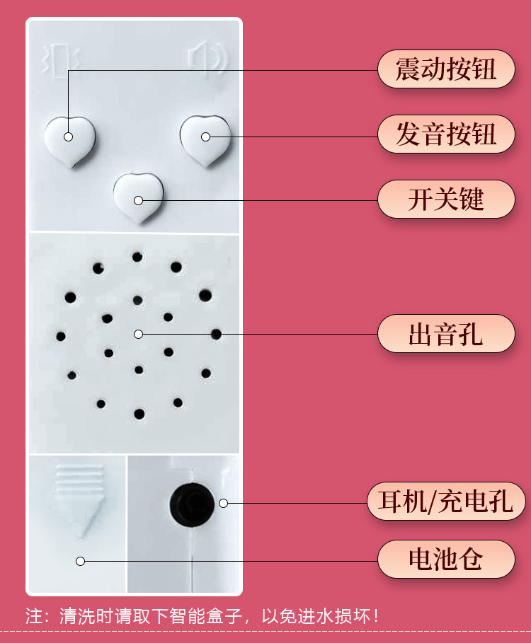 Electric Tongue Male Masturbator Cup with TPE Inverted Mold Design — detail image 20