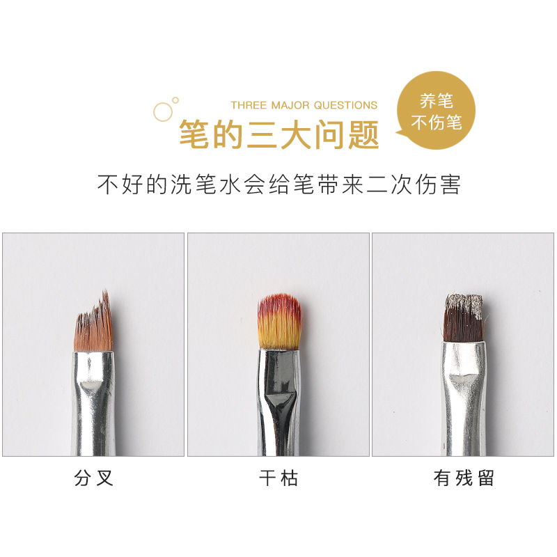 Cross-border nail art pen especial líquido de limpieza y protección no hace daño a la pluma de agua aceitosa pluma de apertura pluma hidratante pluma de lavado de aceite gel de limpieza de agua