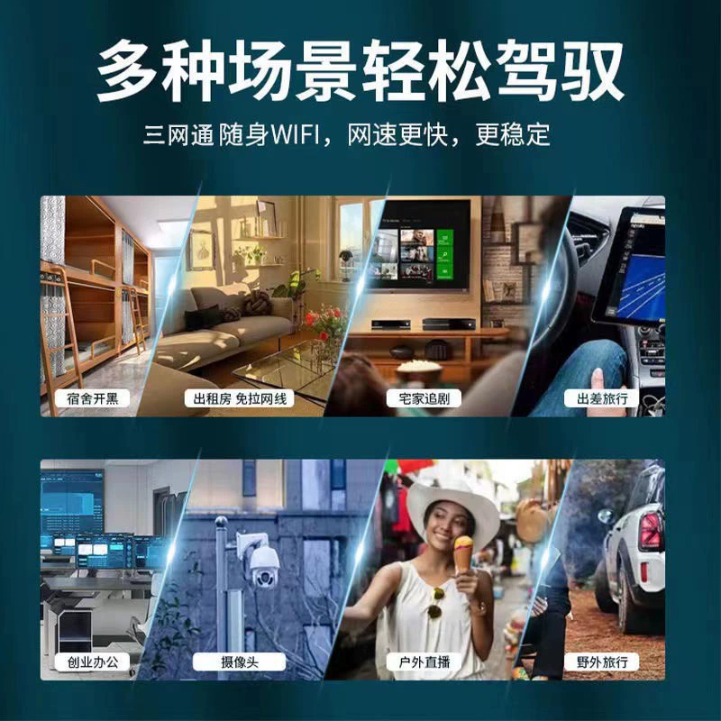 Портативный Wi-Fi беспроводной Wi-Fi 6 для онлайн-трансляций на улице, переносной маршрутизатор для автомобиля, аренда, живое вещание