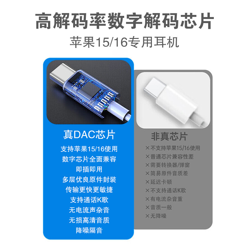 Suitable for Apple iPad Wired Headphones Iphone15/16/17 Digital Audio Typec Tablet Computer Wired Control