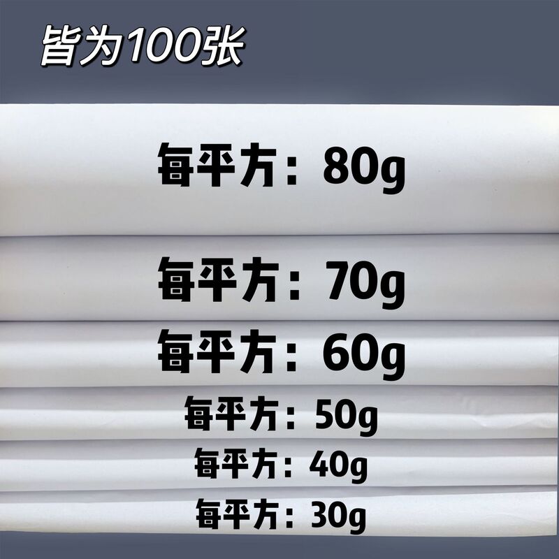 全开整开优质大白纸包装纸打草纸儿童绘画涂鸦纸贴墙纸广告海报纸|undefined