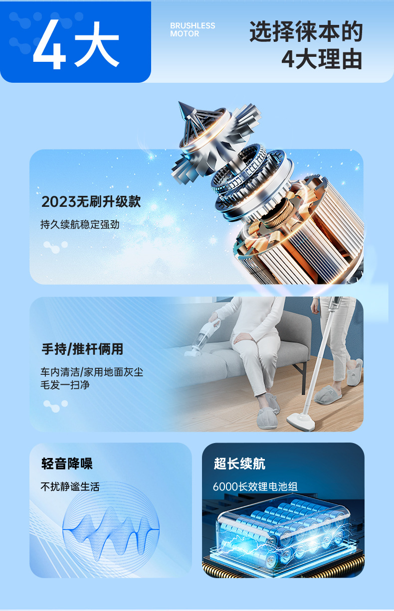 Car vacuum cleaner, high-power, cordless, for use in cars and homes, handheld, mini, with strong suction power