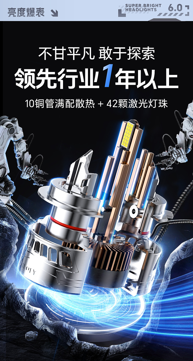 Cross-border exclusive supply of car LED headlight modification, ultra-bright spotlight bulbs, integrated far and near beam laser car lights, wholesale and dropshipping
