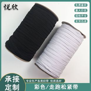 �F؛���l���R��3mm-12mm�ߏ����R�ɾo�����R�����׷��b�l���