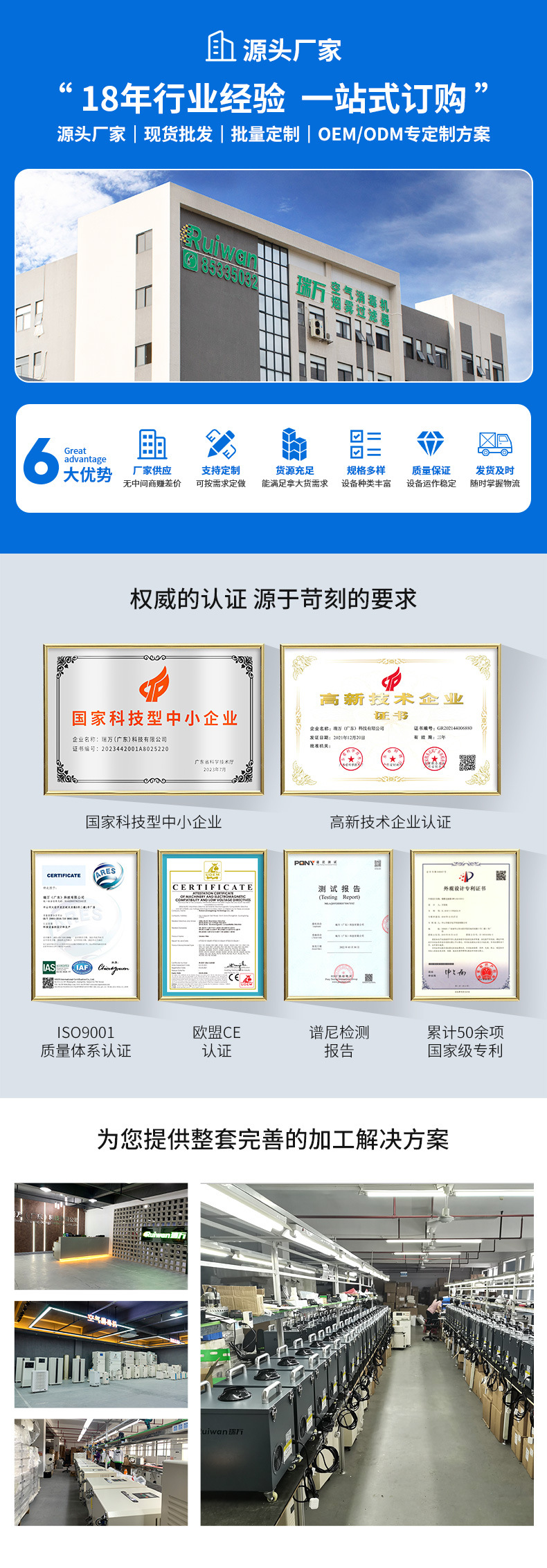 工厂实力