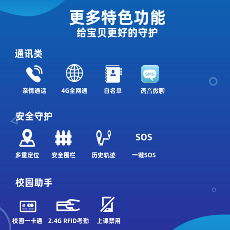 Smart wrist electronic student ID card, 4G smart campus student card, school information communication phone, gps positioning and early warning bracelet undefined