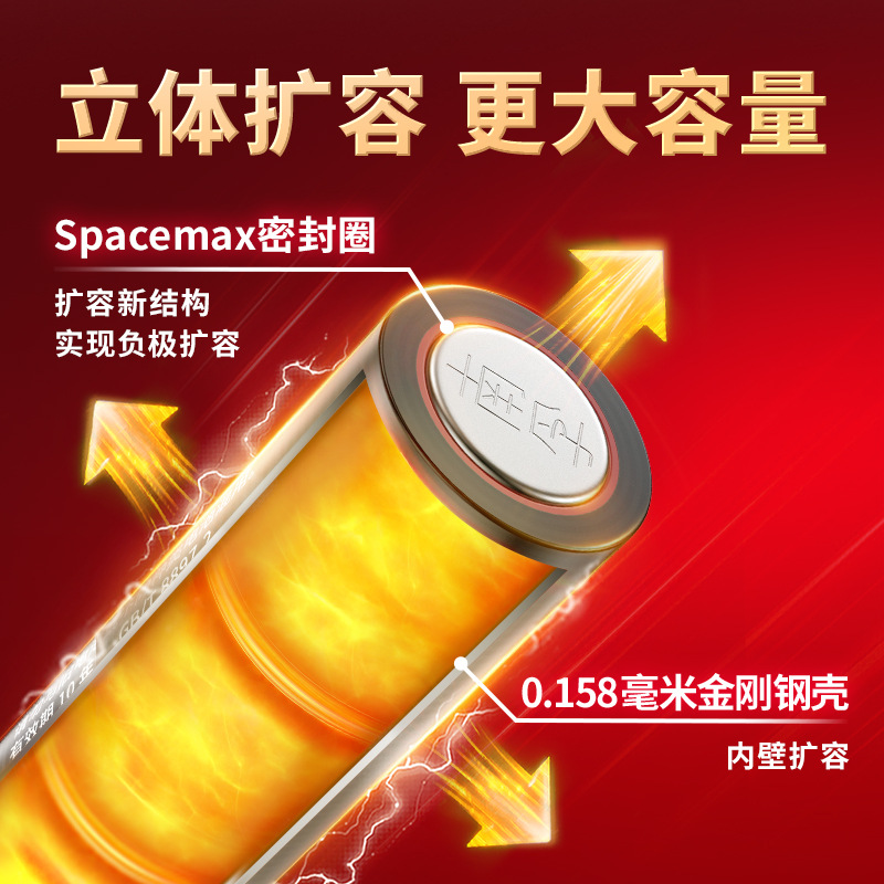 5Th Generation Nanfu Battery No. 5 No. 7 Alkaline Battery No. 5 No. 7 Kidsren's Toy Remote Control Mouse Battery 1 Piece Price