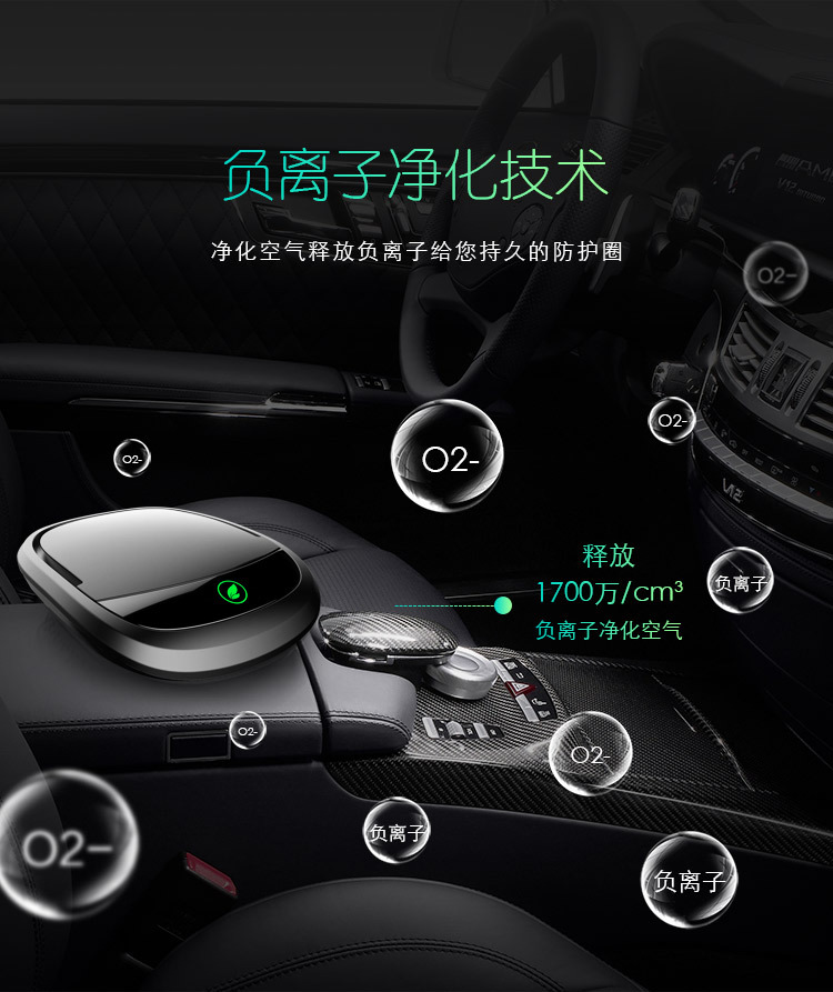 Car Air Purifier for Use in the Car, Formaldehyde Removal, Negative Ion Sterilization, Odor Removal, Purification, Disinfection, Silent