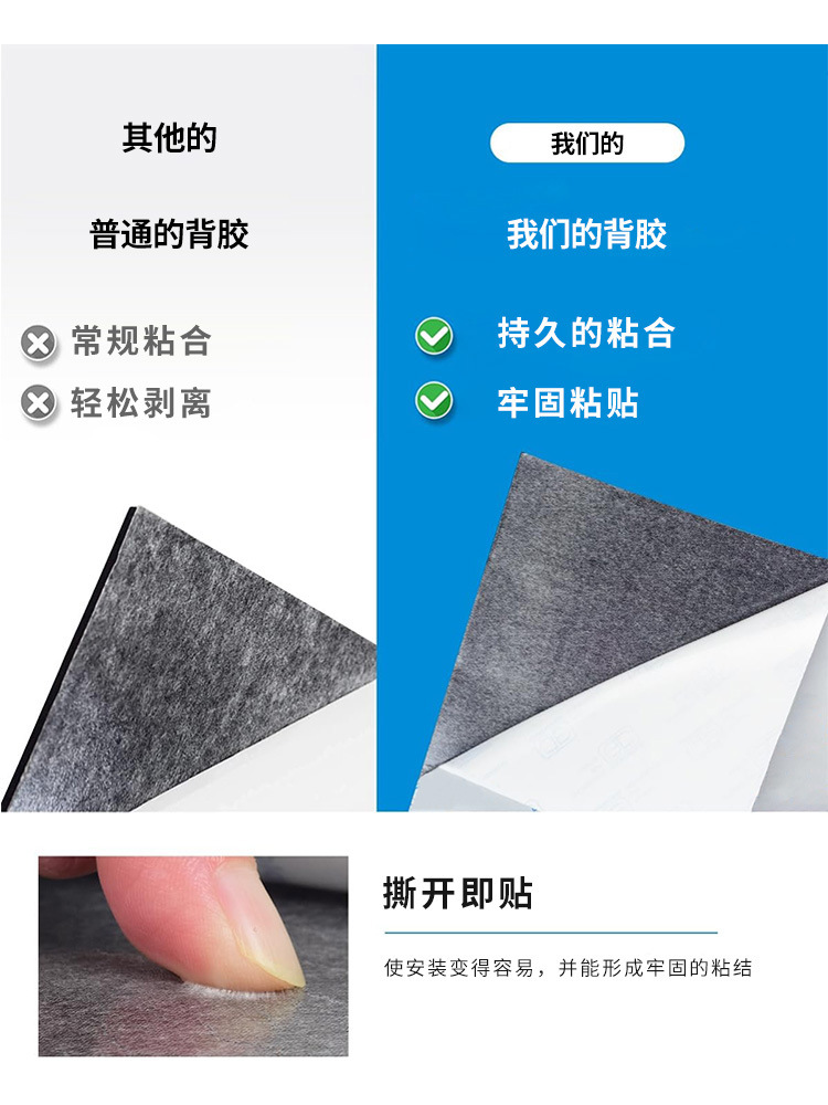 High-Density Eva Foam Stair Mats, Rv Step Anti-Slip Stickers, Waterproof Rv Modified Foot Mats, Anti-Aging and Resistant to Stepping