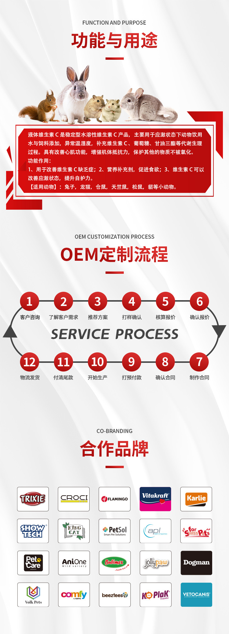 宠物小宠VC营养液贴牌代工详情页3 .jpg