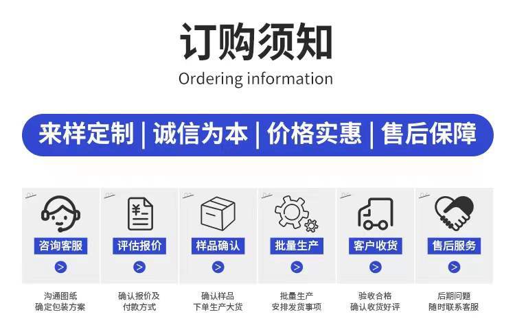 6a2c5201f831f72ed2035818be0d12