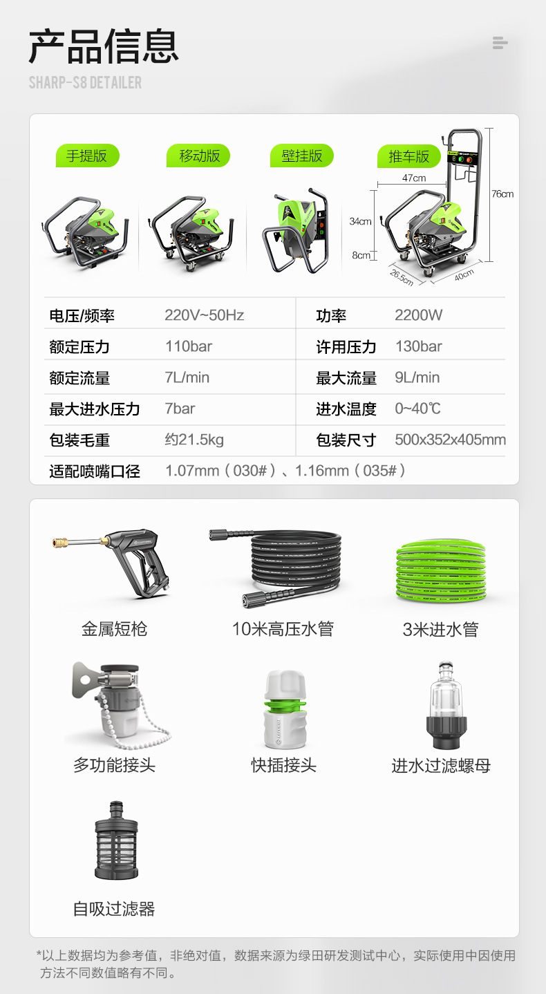 Greenfield Car Washer Xingrui S8 High-Power High-Pressure Washer 220V Car Wash Water Gun Anti-Tangle Car Wash Pump