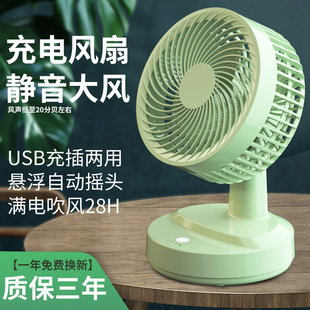 LȴLkUSB늳LmÓu^ѭh̨