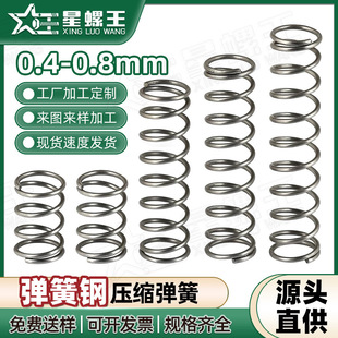 �������s�������l������λ���ɉ��ɶ���ģ��С����0.4/0.6/0.8MM