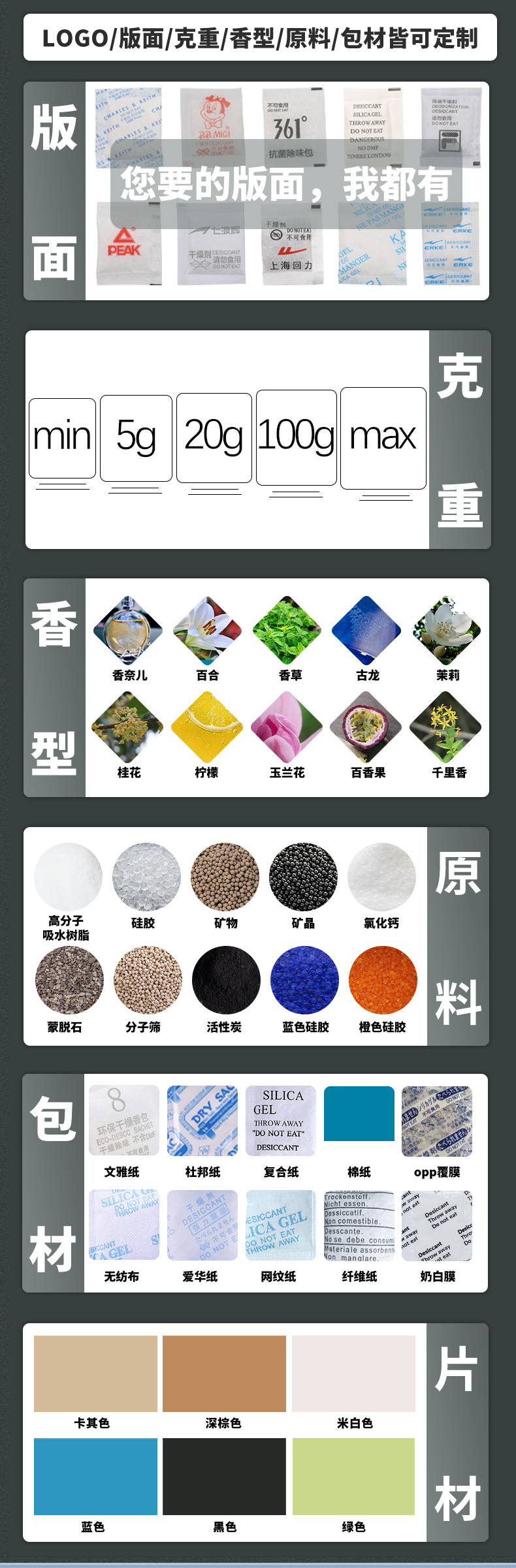82纺织专用防霉片详情页_10.jpg