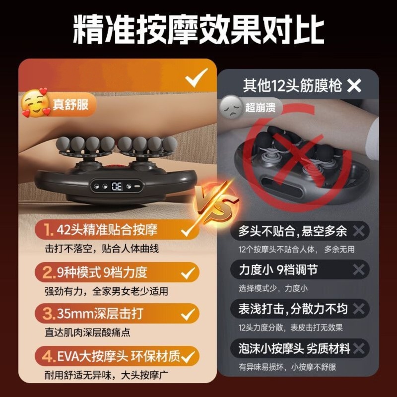 跨境42头筋膜枪肌肉放松按摩器男女全身颈椎多功能充电款筋膜枪|undefined