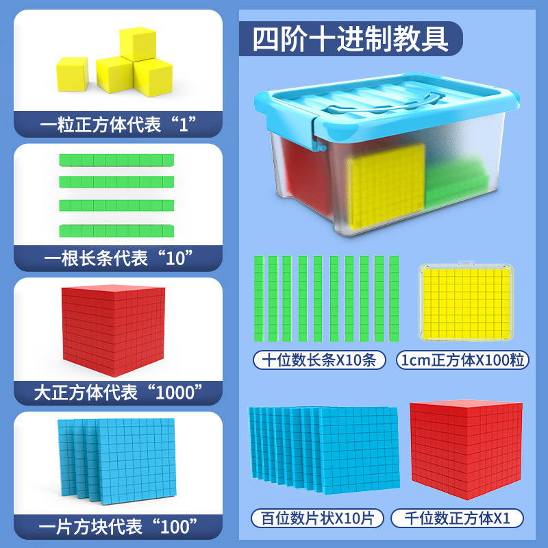 四階十進教育具万以内数の認識小学校二年生数学学具大数進位モデル|undefined